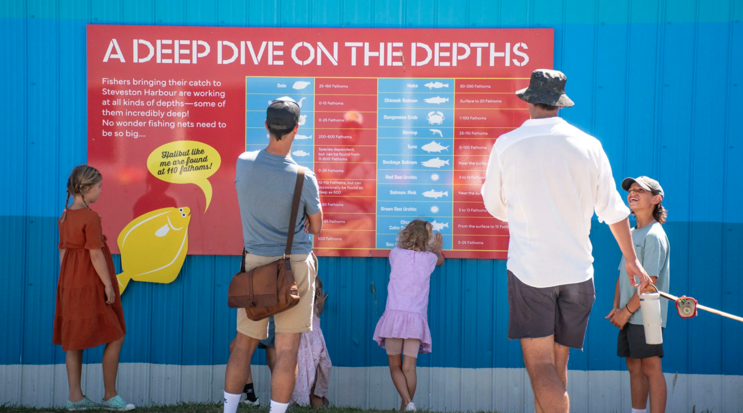 "A Deep Dive on the Depths," Fisher's Walk, Steveston "A Deep Dive on the Depths," Fisher's Walk, Steveston